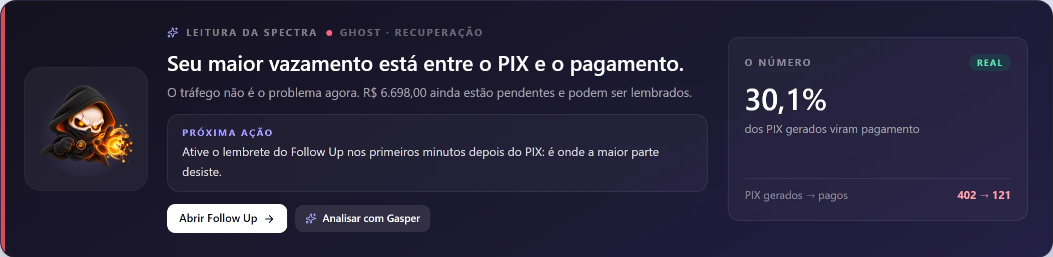 Captura da Inteligência Comercial: “Seu maior vazamento está entre o PIX e o pagamento. O tráfego não é o problema agora.” Próxima ação: ative o lembrete do Follow Up nos primeiros minutos depois do PIX.